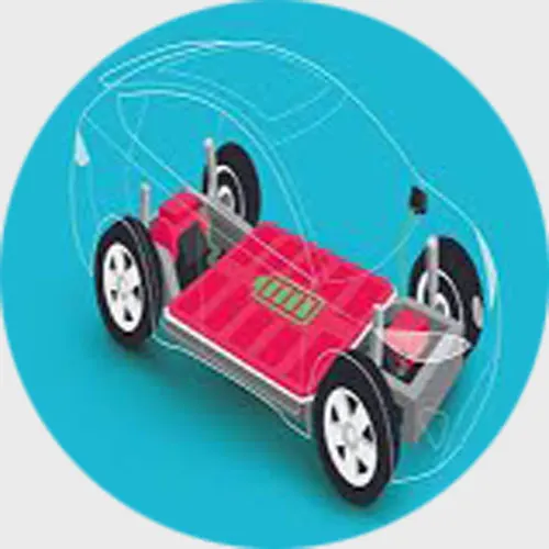 Auto&Car